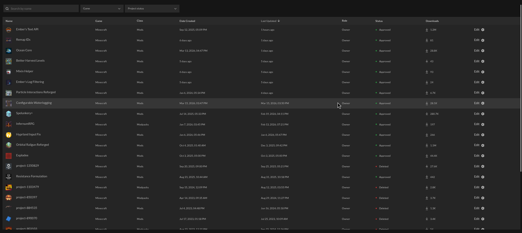 CurseForge author dashboard top half showing all projects