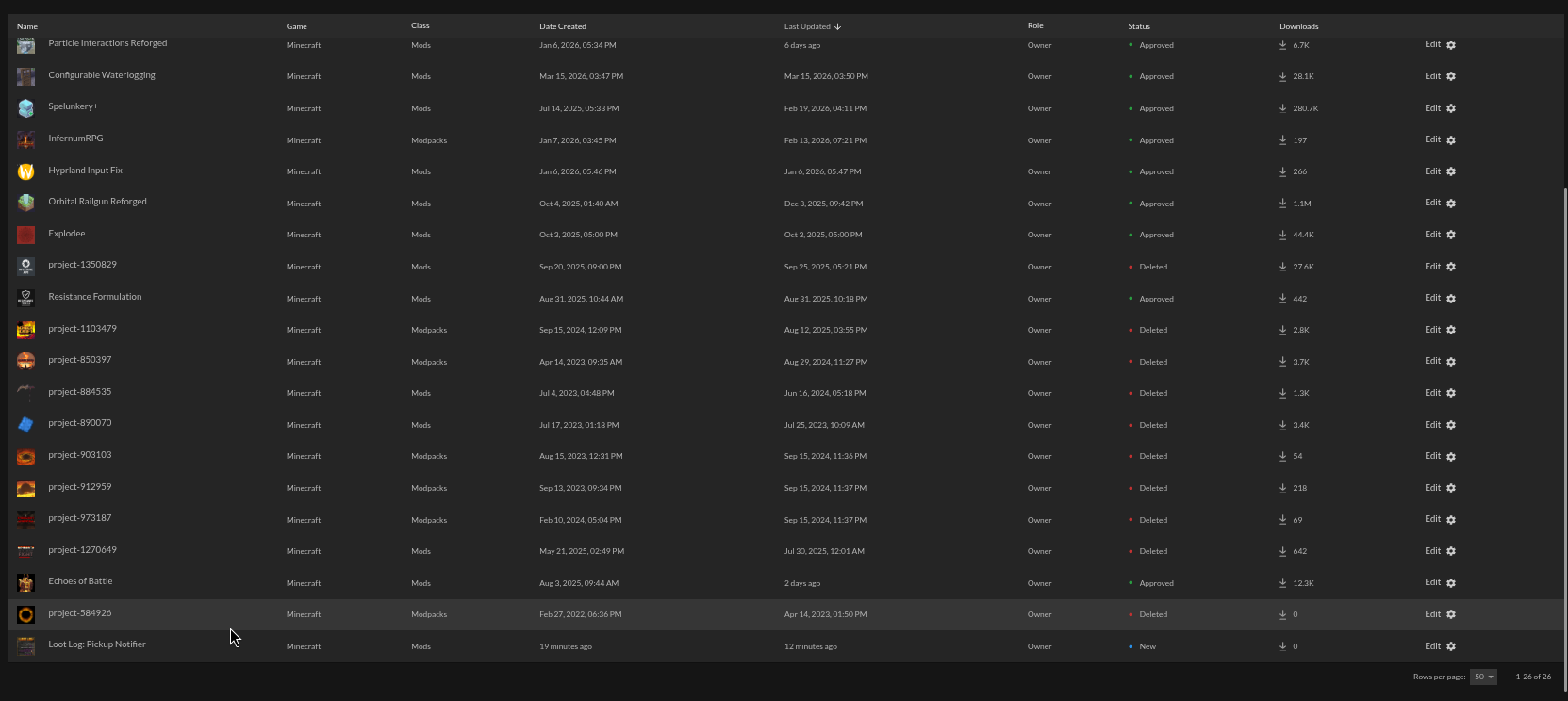 CurseForge author dashboard bottom half showing all 26 projects
